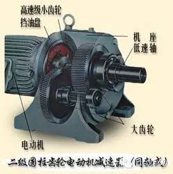 自信講堂 機(jī)械設(shè)計(jì)中的減速器和變速器知識大講解——電機(jī)篇